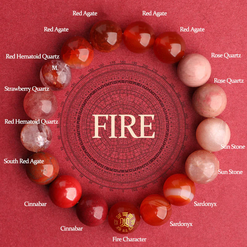 Bracciale Buddha Stones Five Elements Vari Agata Equilibrio Fortuna - Image 35