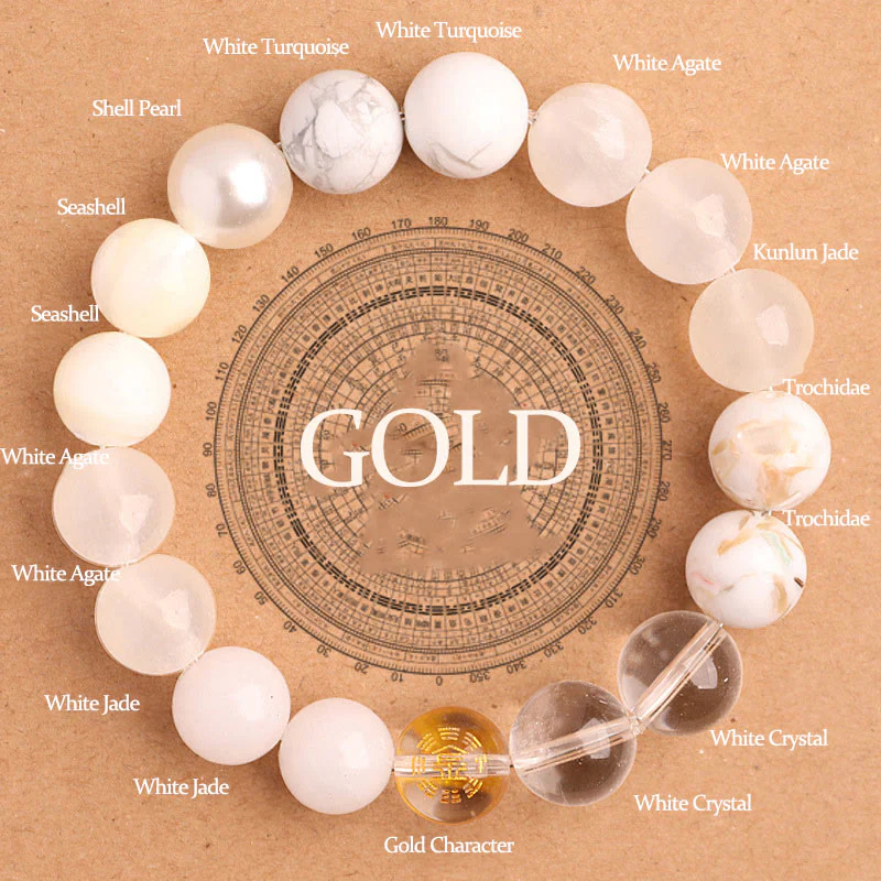 Bracciale Buddha Stones Five Elements Vari Agata Equilibrio Fortuna - Image 5
