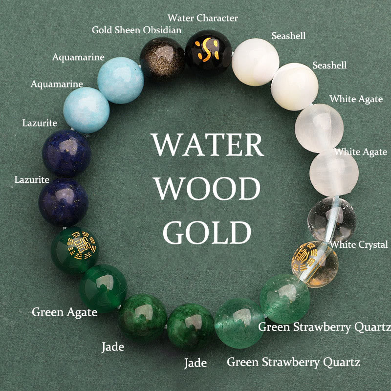 Buddha Stones Cinque Elementi Vari Agata Cristallo Pietra del Sole Bracciale della Saggezza - Image 22