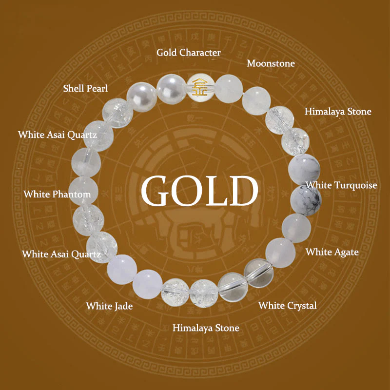 Buddha Stones Cinque Elementi Vari Agata Cristallo Quarzo Rutilato Occhio di Tigre Agata Gialla Citrino Braccialetto della Fortuna - Image 12