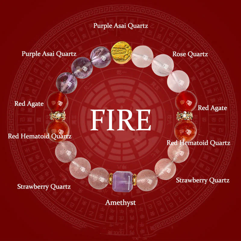 Buddha Stones Cinque Elementi Vari Agata Cristallo Verde Fantasma Quarzo Rutilato Uva Verde Agata Malachite Braccialetto della Fortuna - Image 18