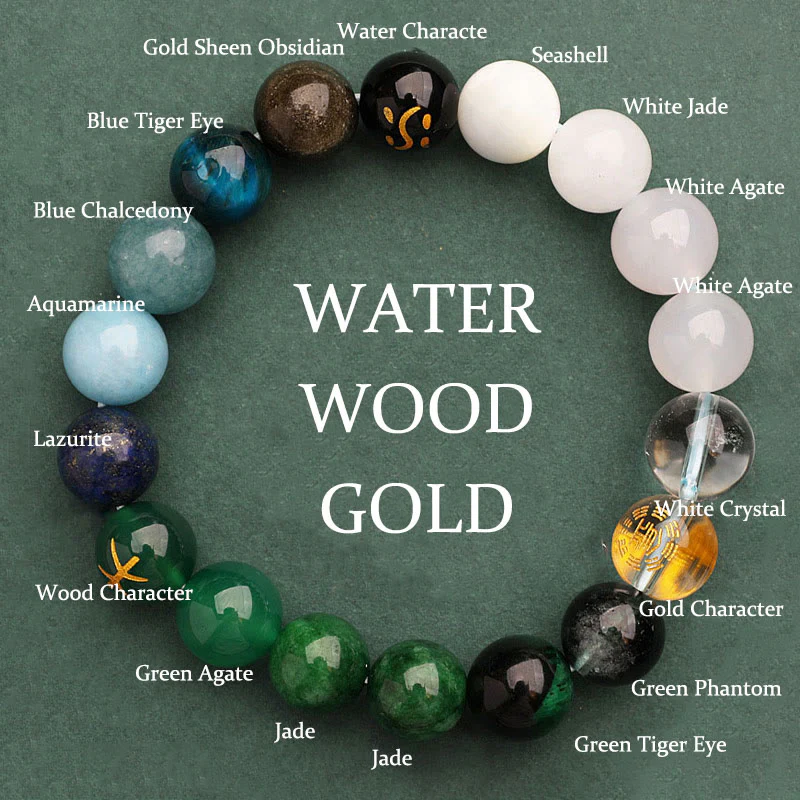 Buddha Stones Cinque Elementi Vari Agata Cristallo Verde Fragola Quarzo Pietra del Sole Bracciale Ricchezza - Image 51